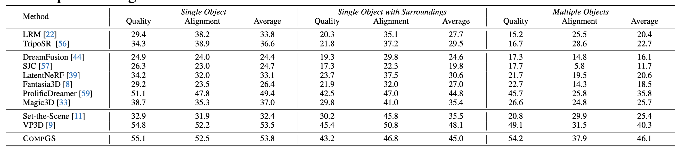 Interpolate start reference image.